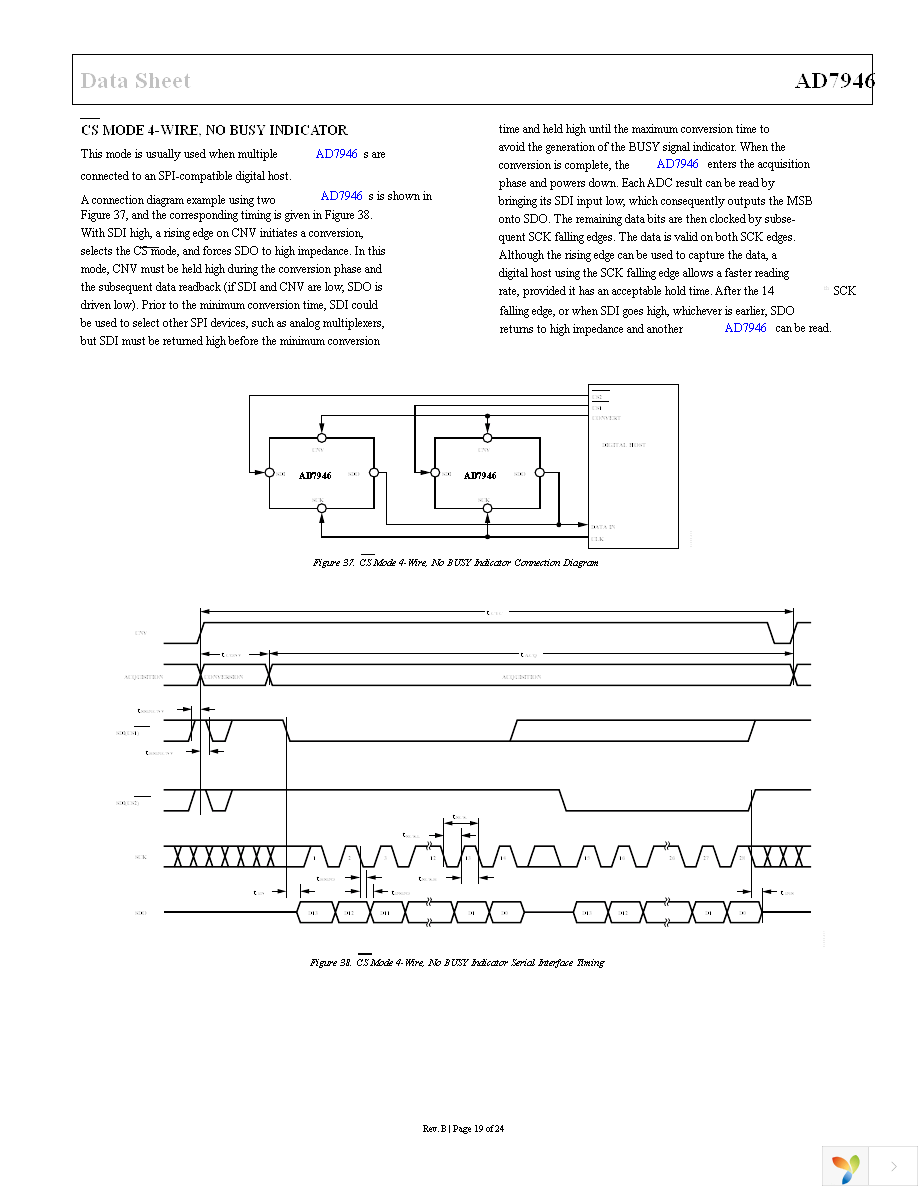 AD7946BRMZ Page 19