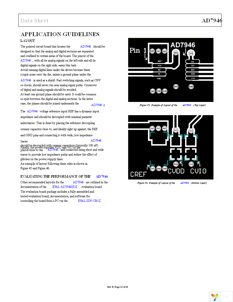 AD7946BRMZ Page 23