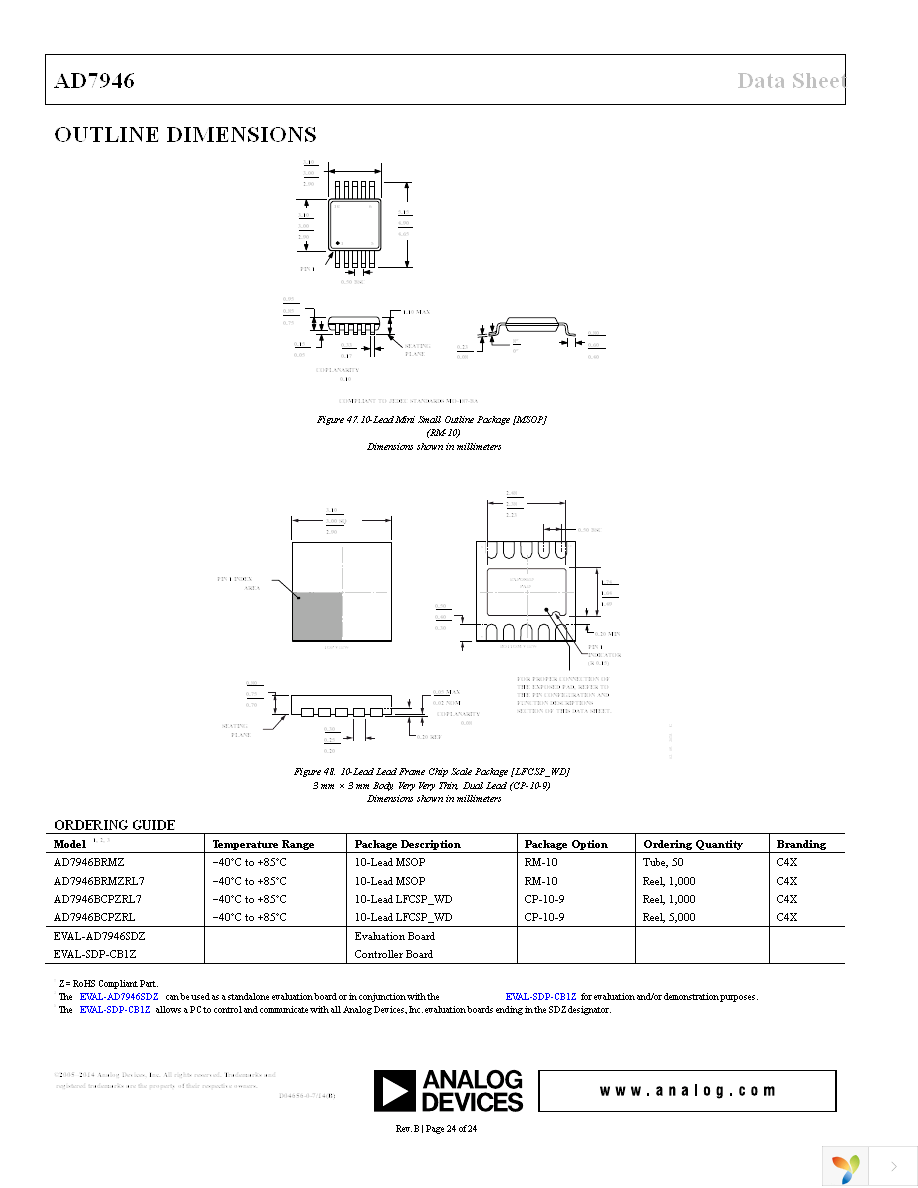 AD7946BRMZ Page 24