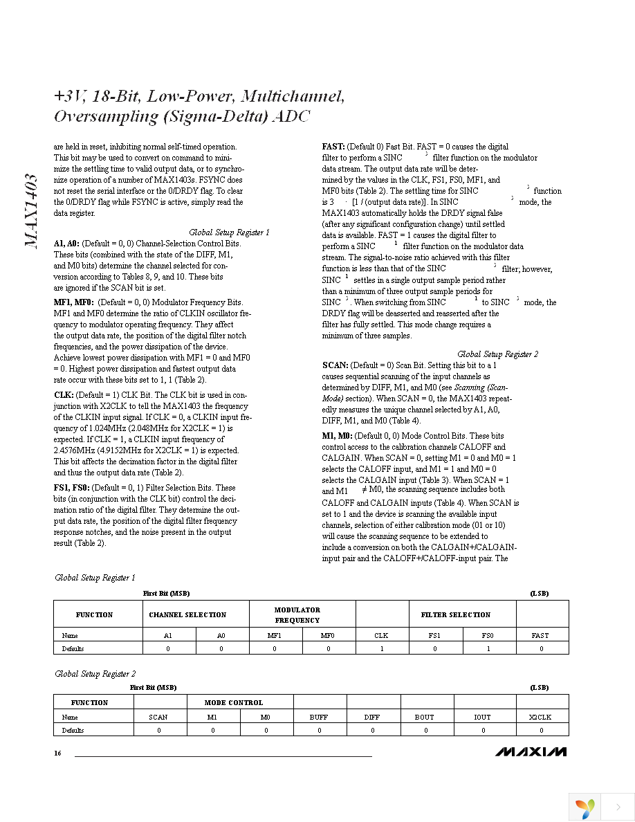 MAX1403EAI+ Page 16