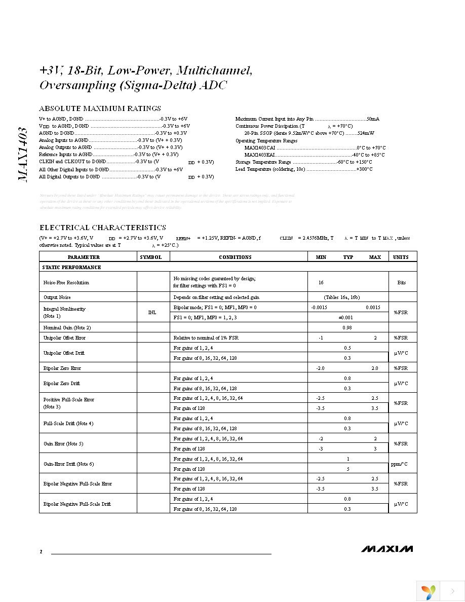 MAX1403EAI+ Page 2