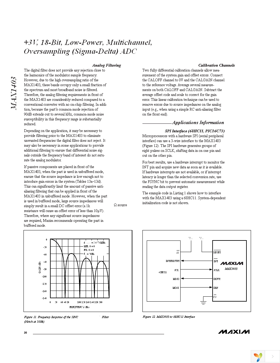 MAX1403EAI+ Page 30