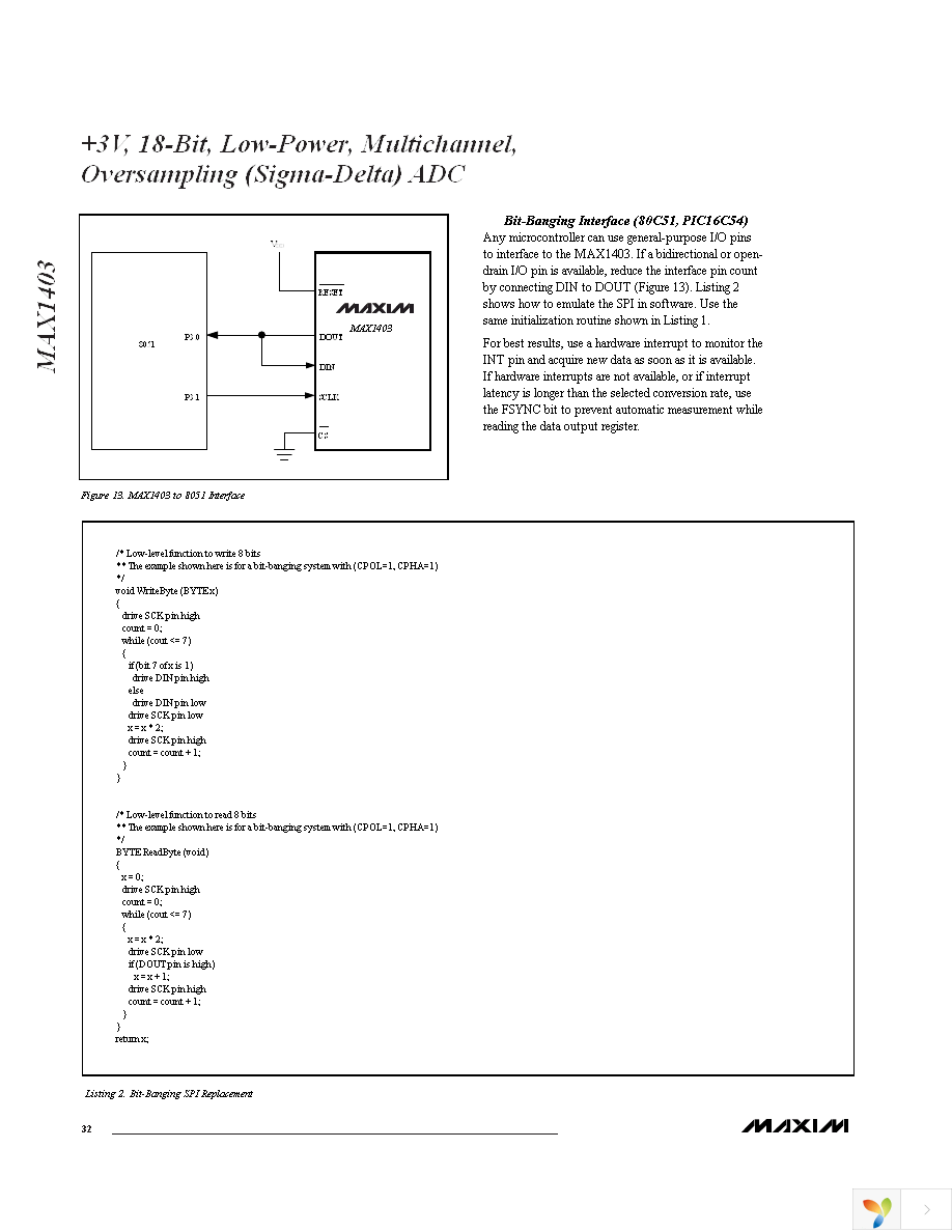 MAX1403EAI+ Page 32