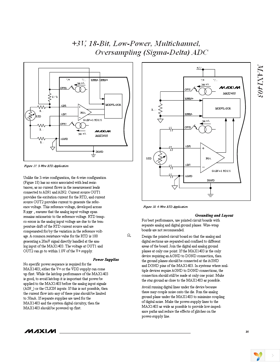 MAX1403EAI+ Page 35