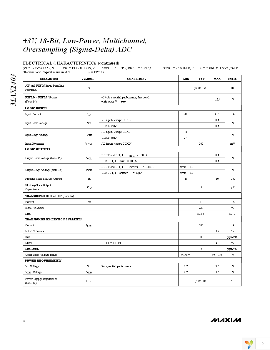 MAX1403EAI+ Page 4