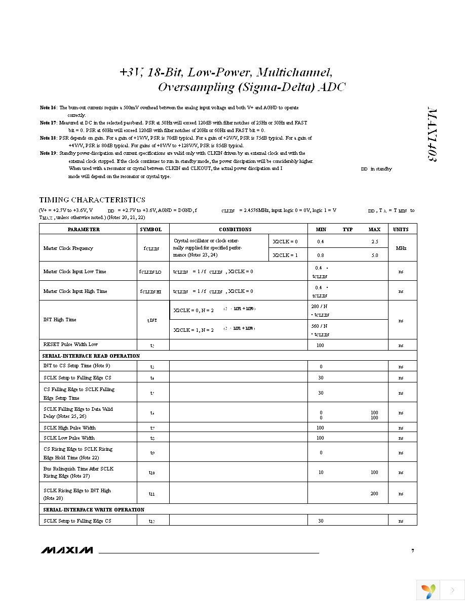 MAX1403EAI+ Page 7