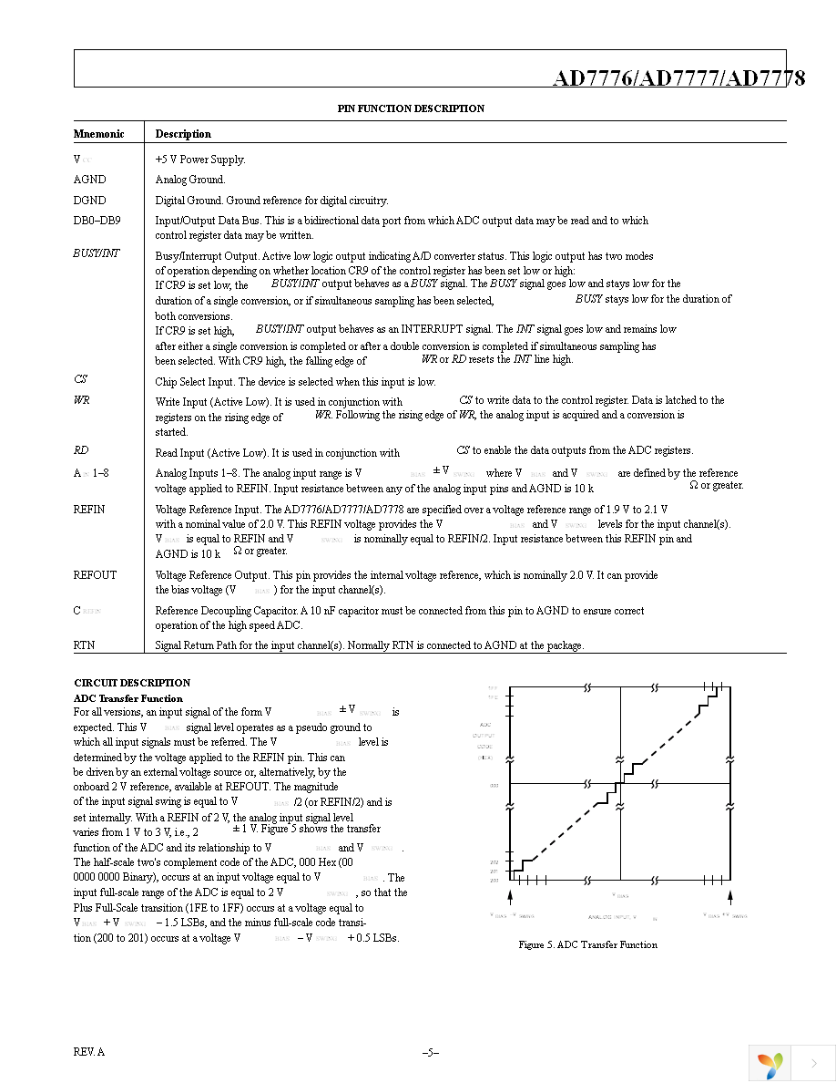 AD7777ARZ Page 5