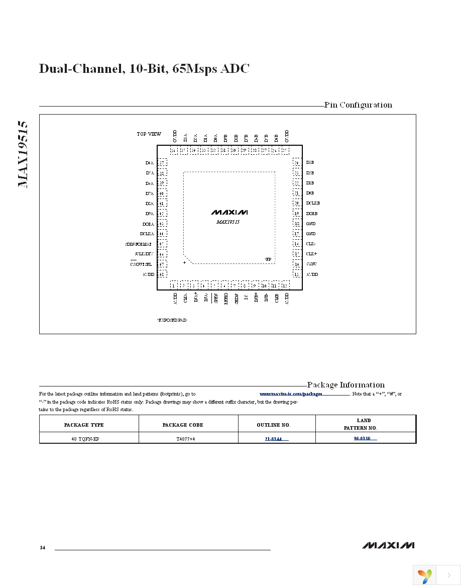 MAX19515ETM+ Page 34