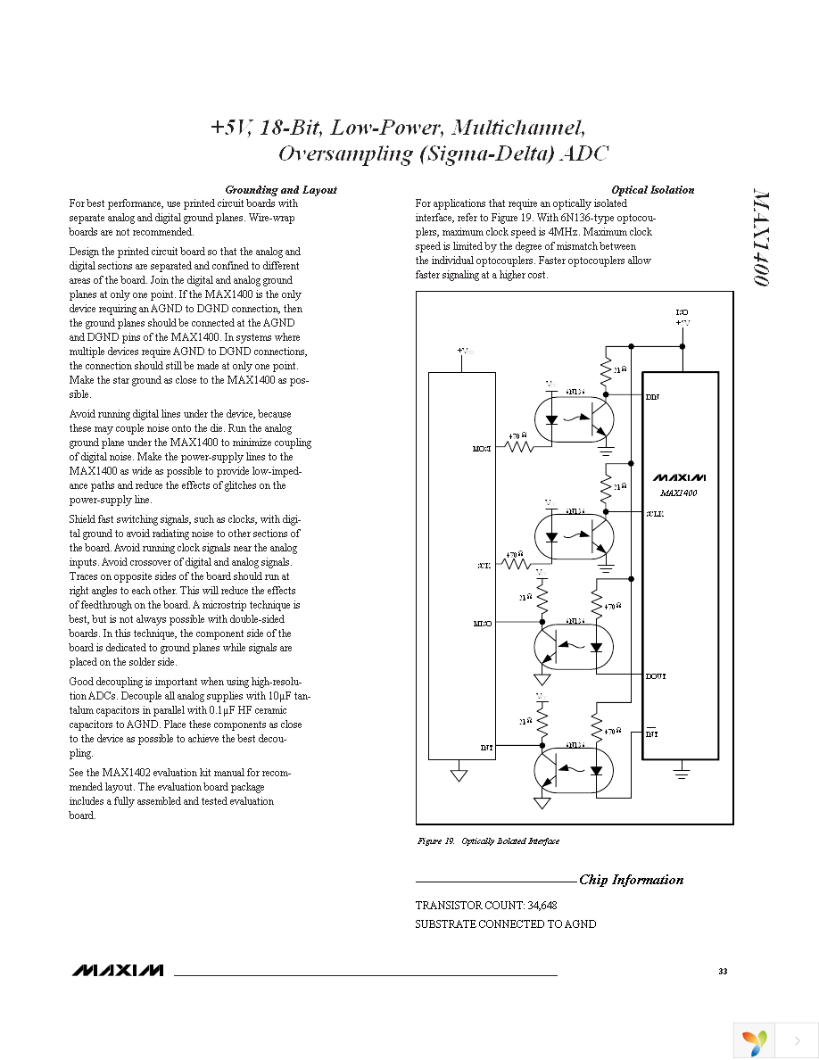 MAX1400EAI+ Page 33