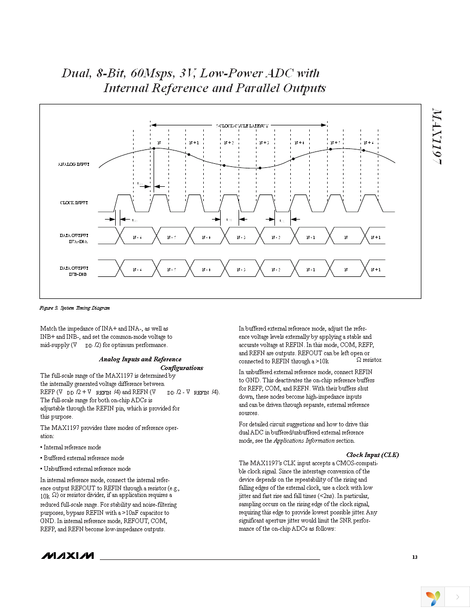 MAX1197ECM+D Page 13