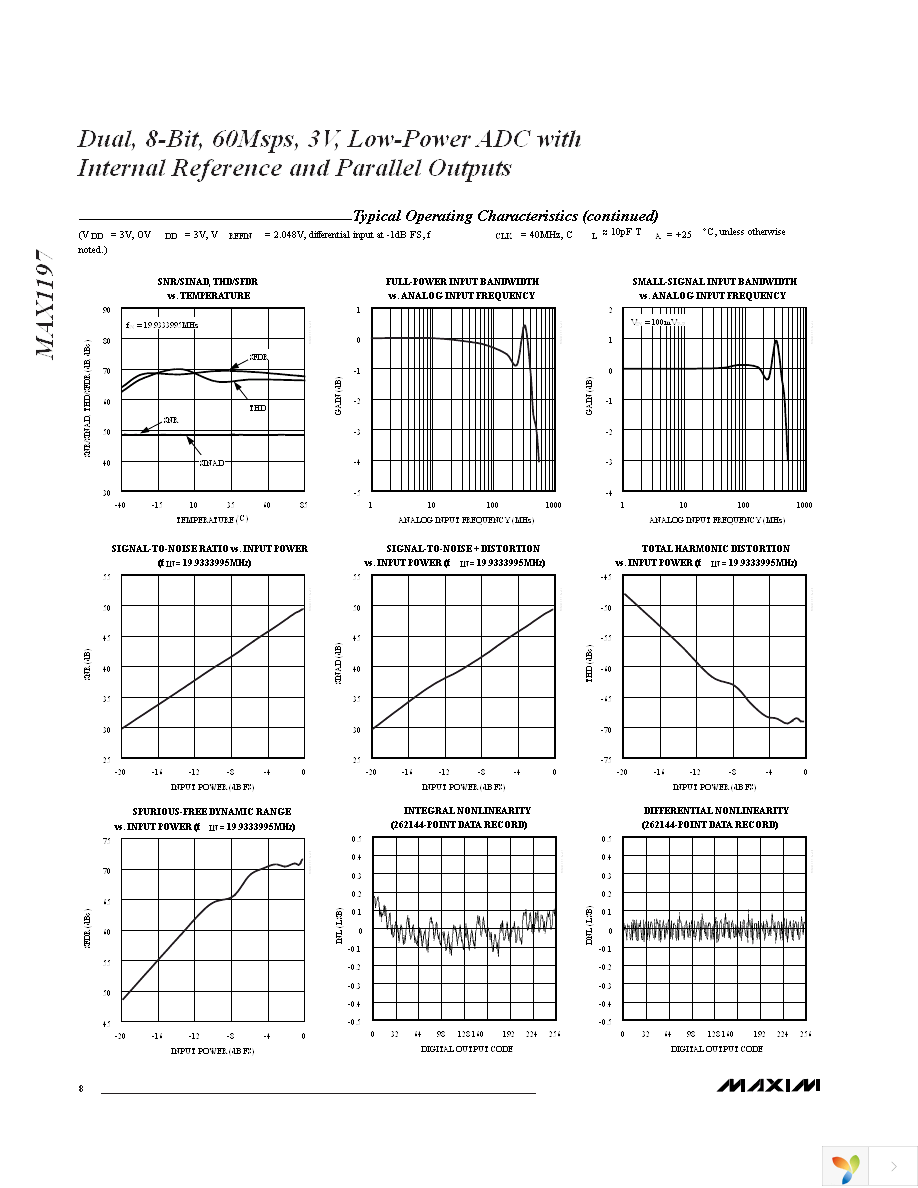 MAX1197ECM+D Page 8