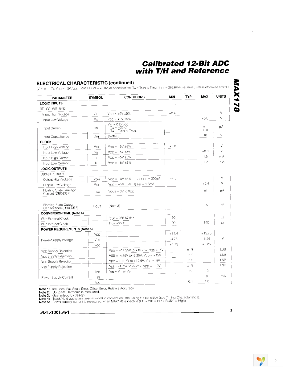 MAX178BCNG+ Page 3