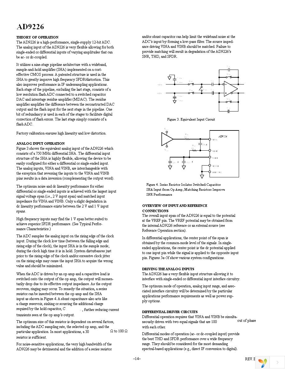 AD9226ASTZ Page 14