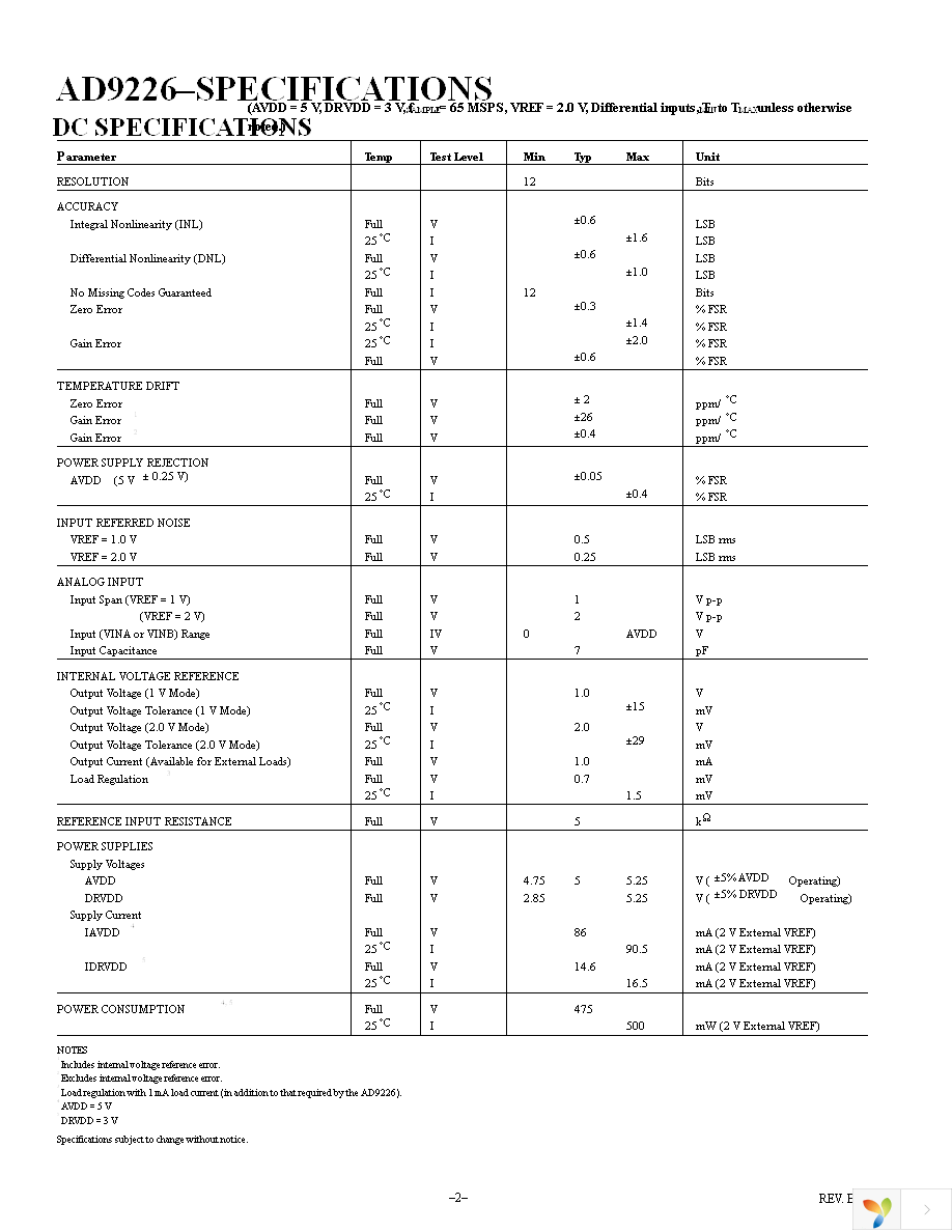 AD9226ASTZ Page 2