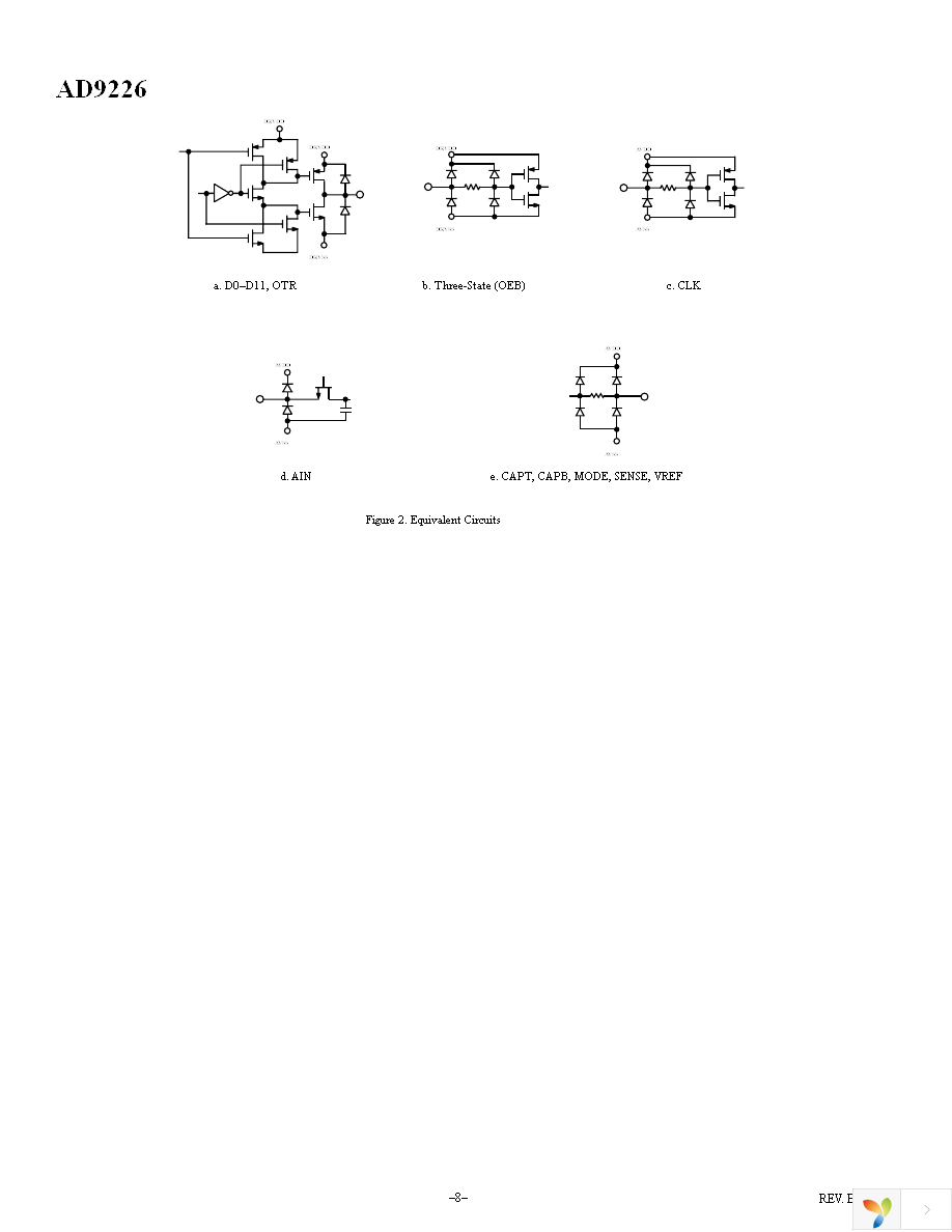 AD9226ASTZ Page 8