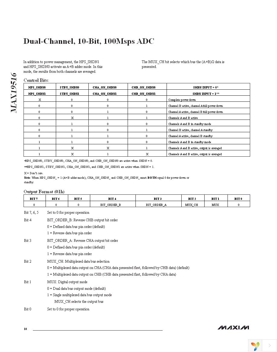 MAX19516ETM+ Page 18