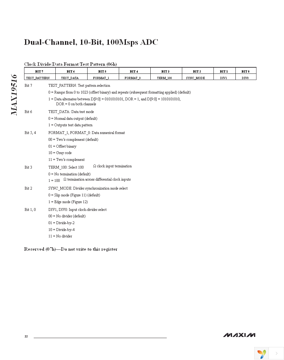 MAX19516ETM+ Page 22