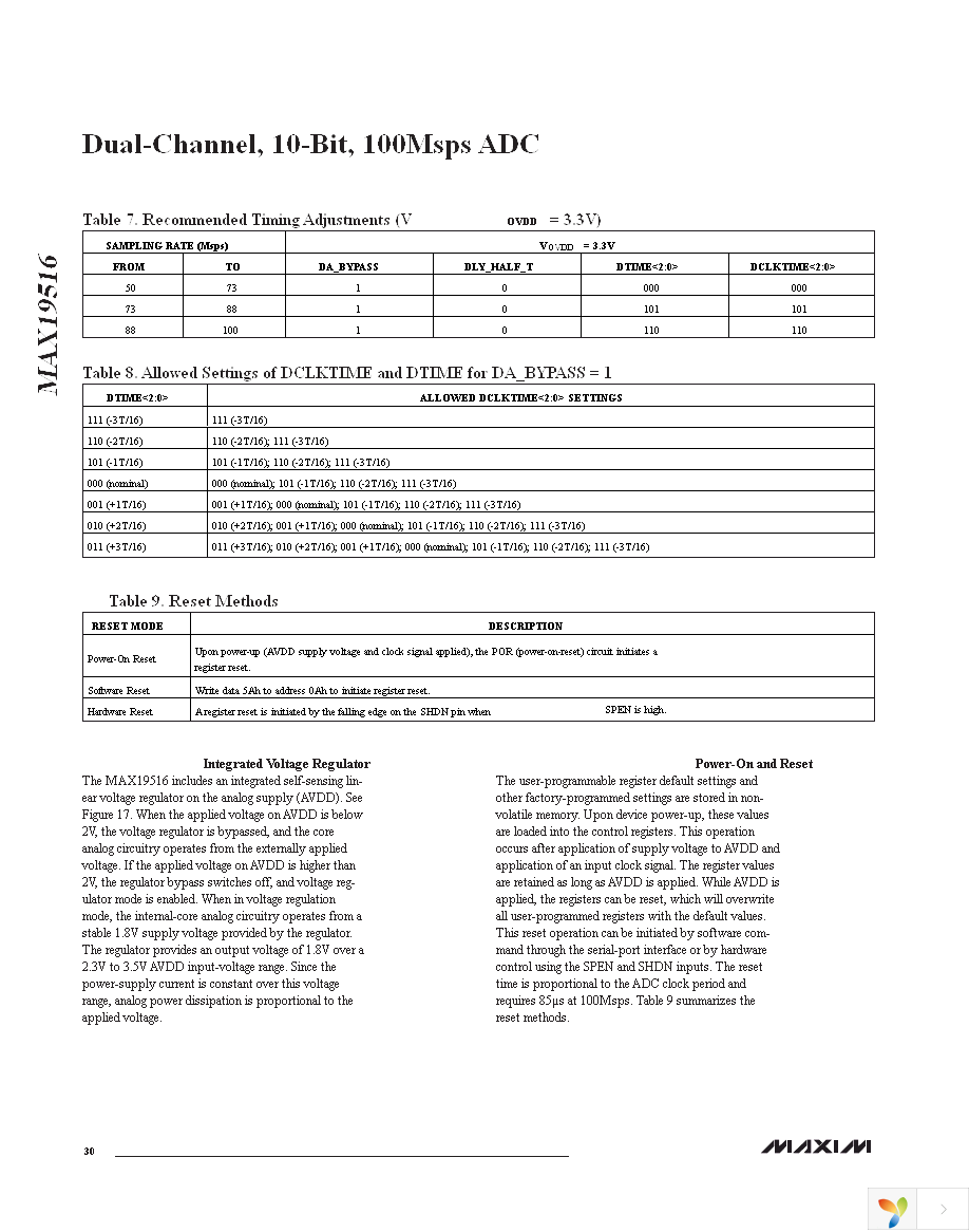 MAX19516ETM+ Page 30