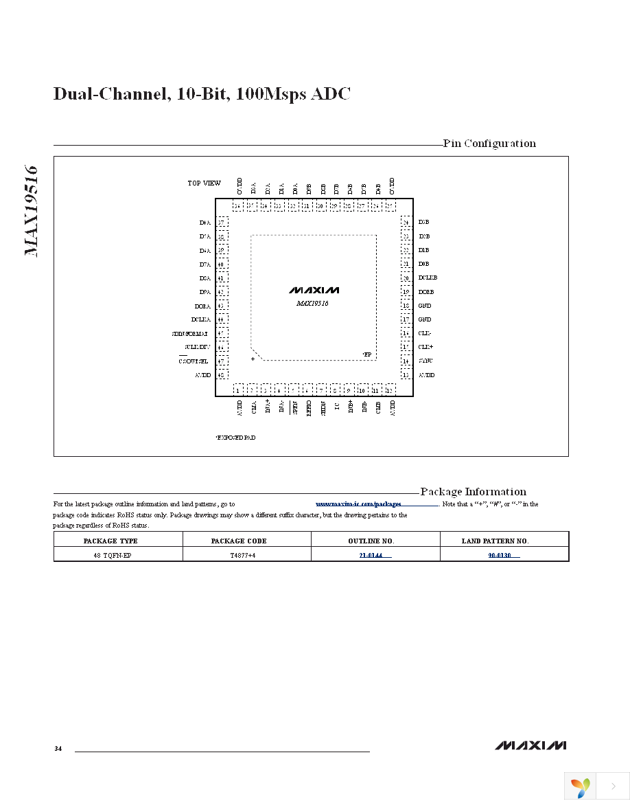 MAX19516ETM+ Page 34