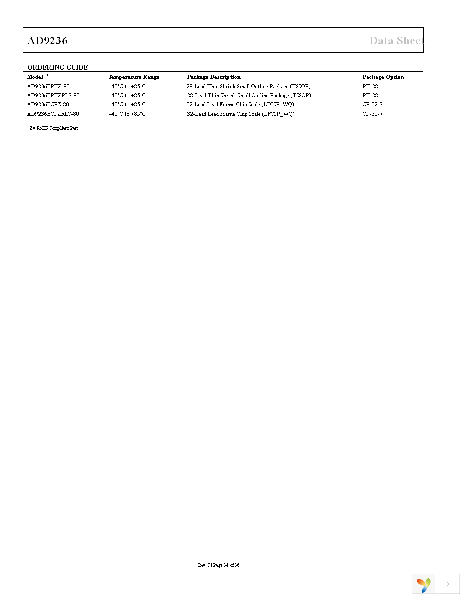 AD9236BCPZ-80 Page 34