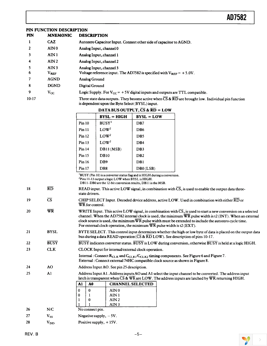AD7582KNZ Page 5