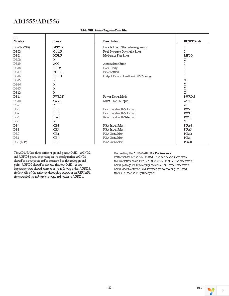 AD1556ASZ Page 22