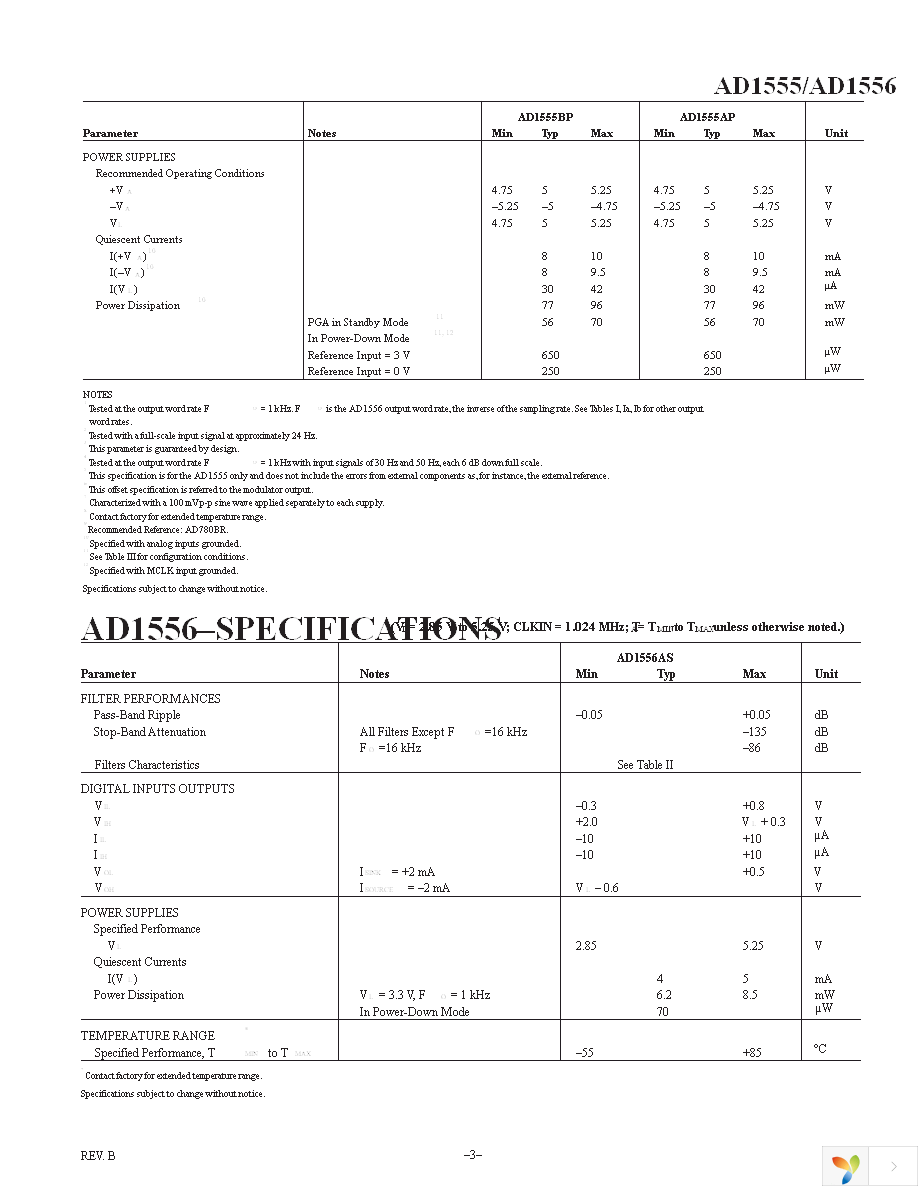 AD1556ASZ Page 3