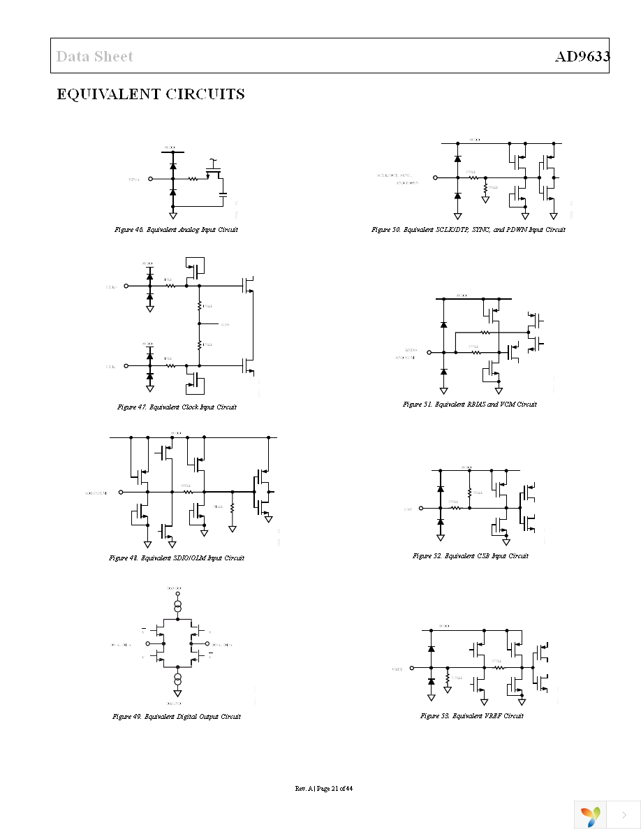 AD9633BCPZ-80 Page 21