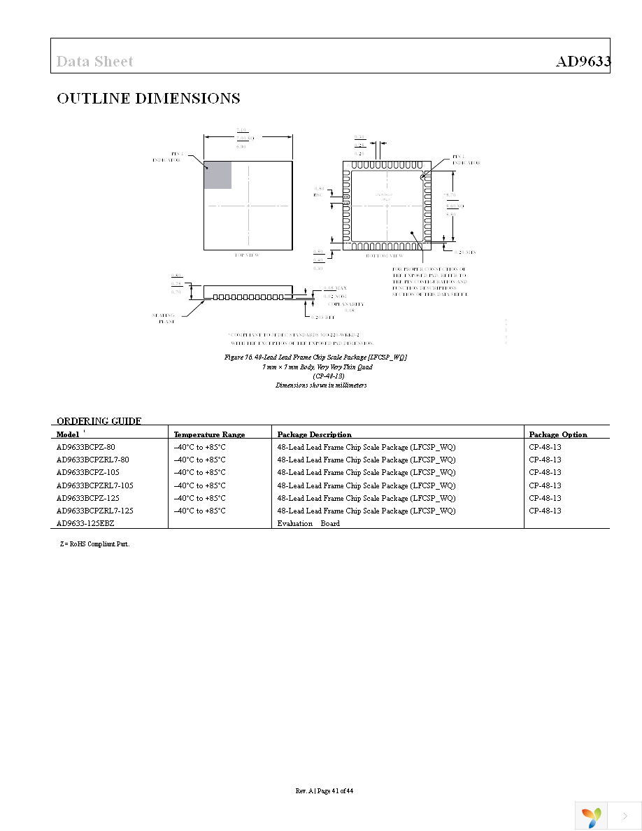 AD9633BCPZ-80 Page 41