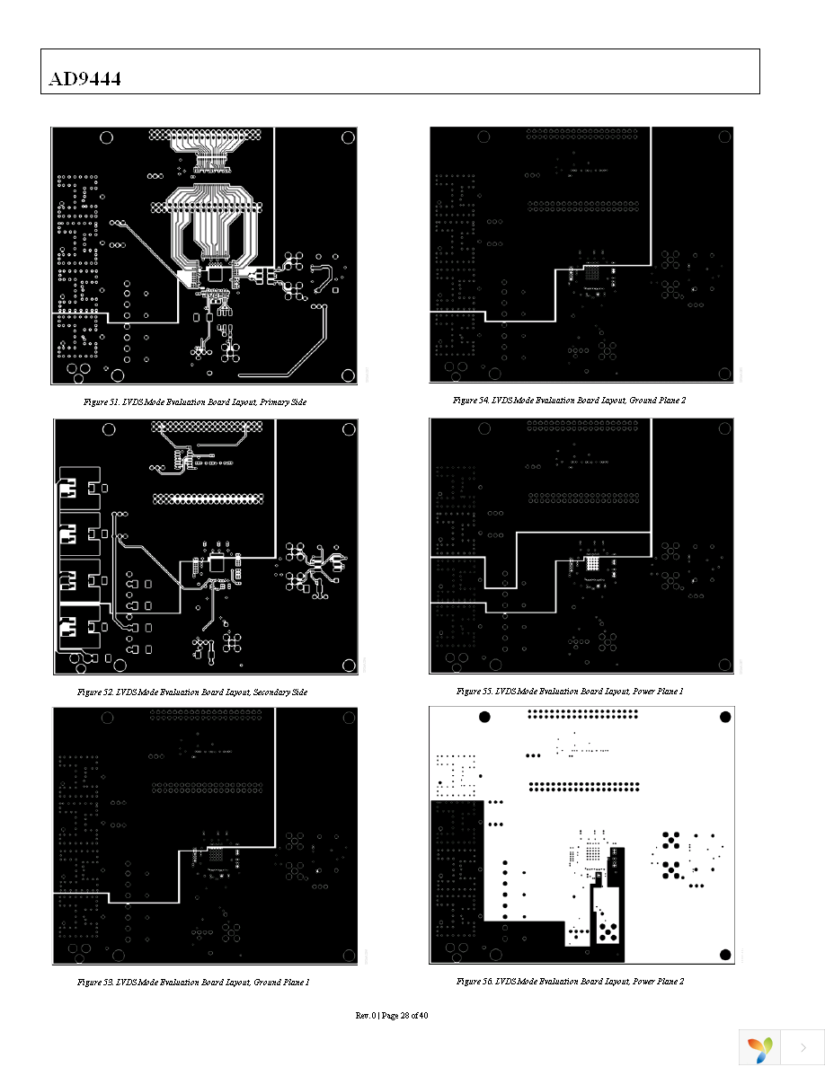 AD9444BSVZ-80 Page 28