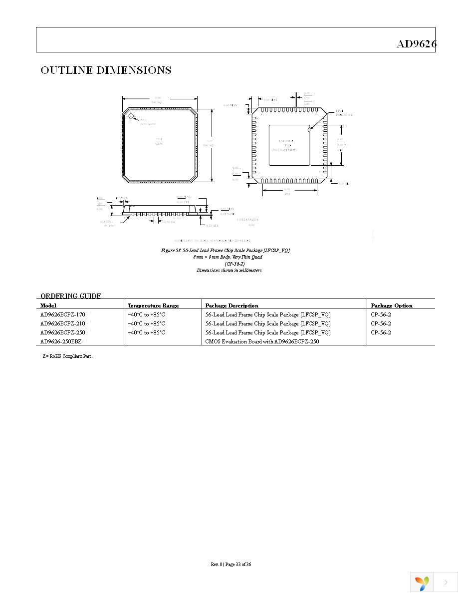 AD9626BCPZ-170 Page 33