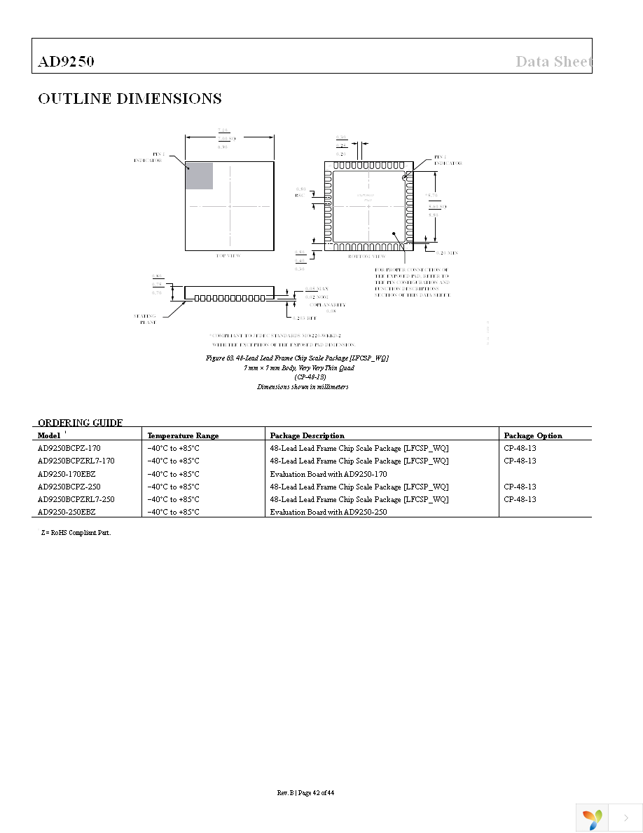 AD9250BCPZ-170 Page 42