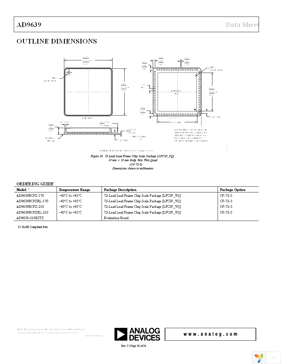 AD9639BCPZ-210 Page 36