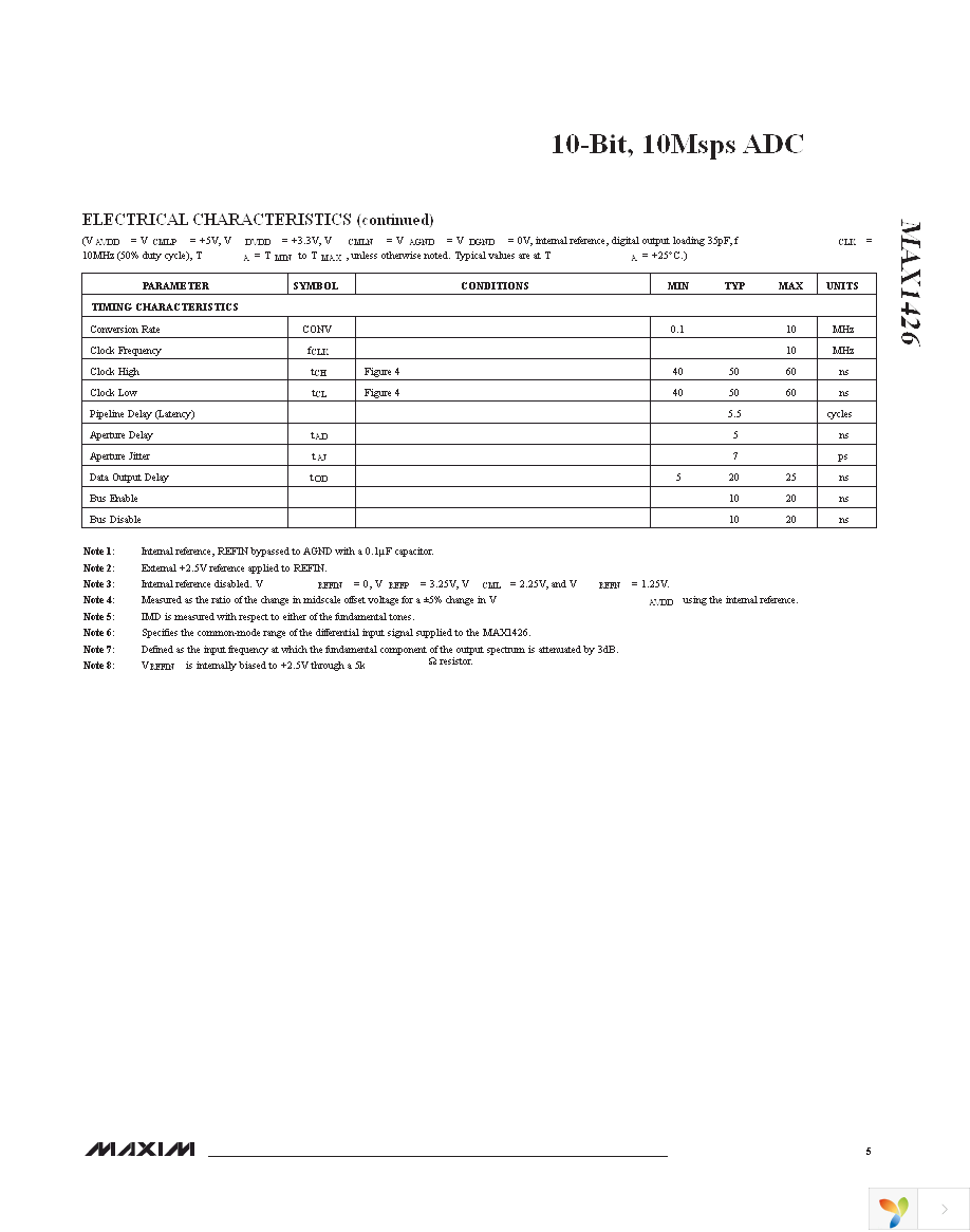 MAX1426EAI+ Page 5