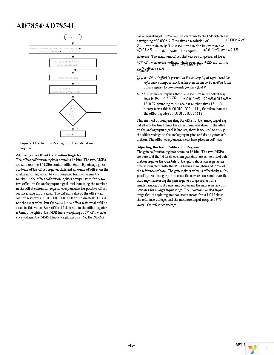 AD7854ARSZ Page 12