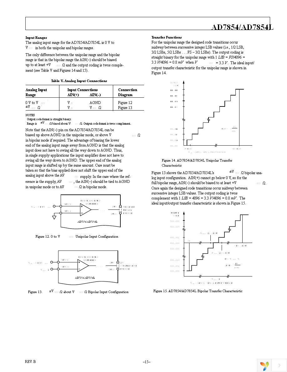 AD7854ARSZ Page 15