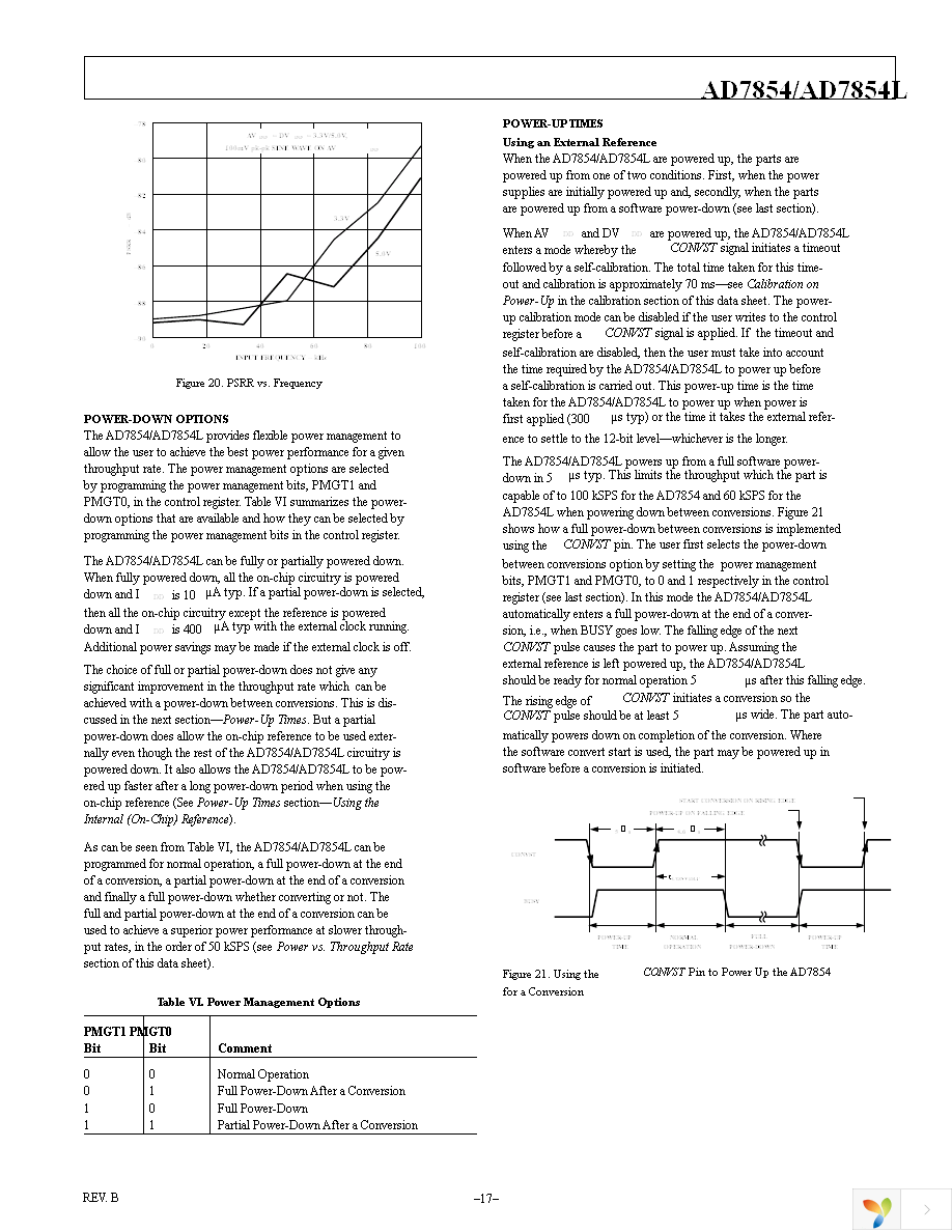 AD7854ARSZ Page 17