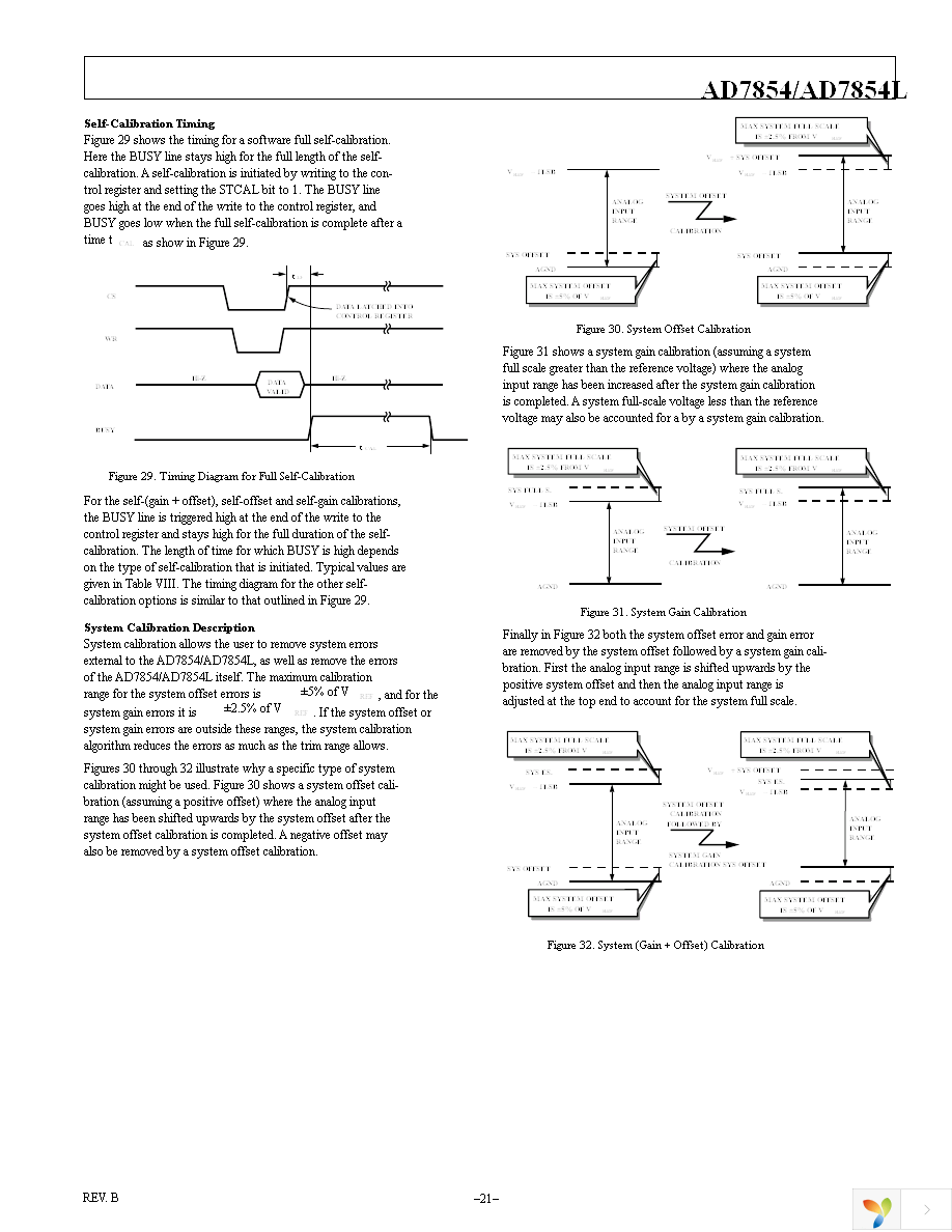 AD7854ARSZ Page 21