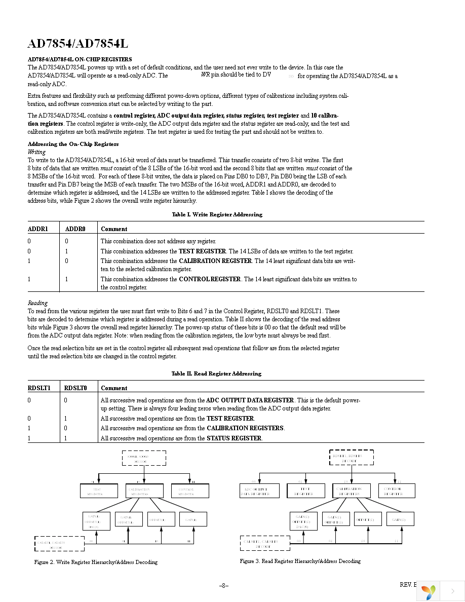 AD7854ARSZ Page 8