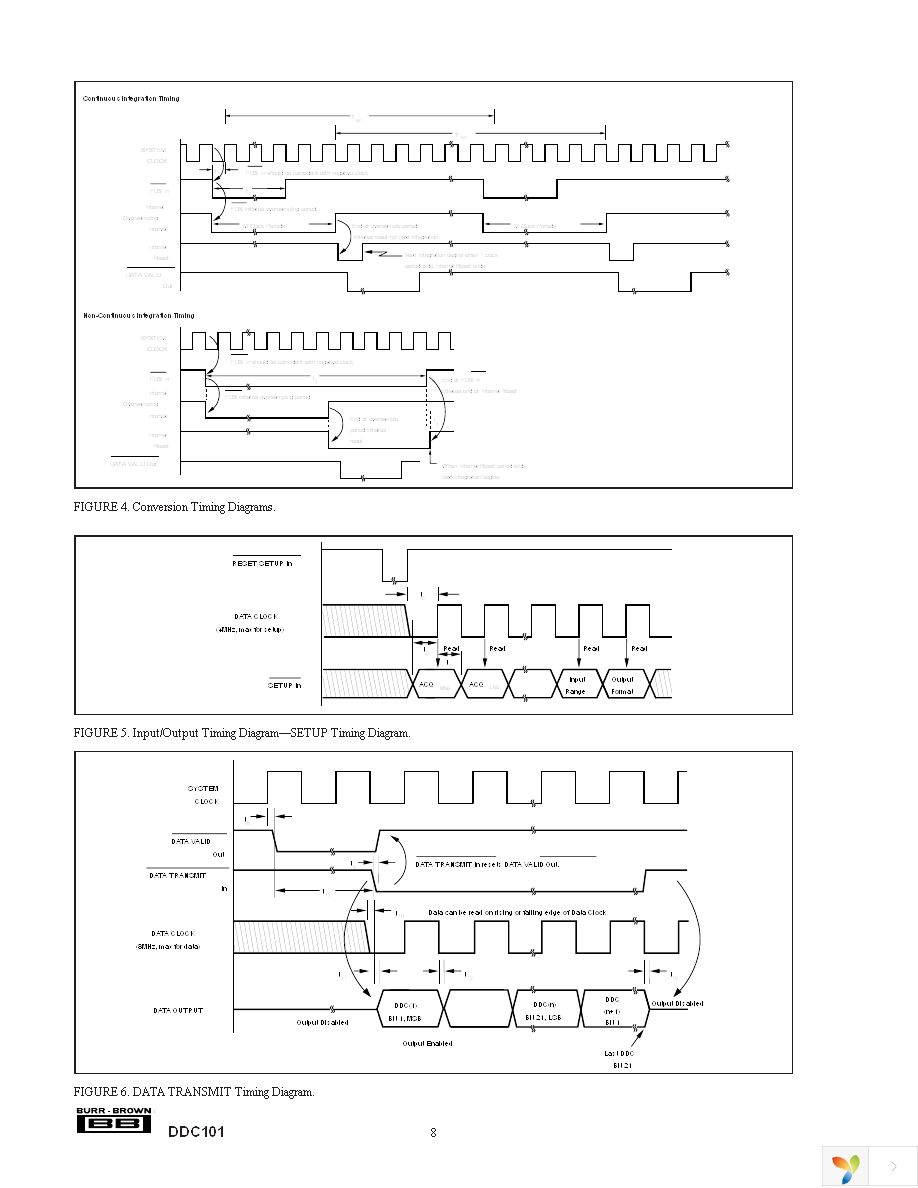 DDC101U Page 8