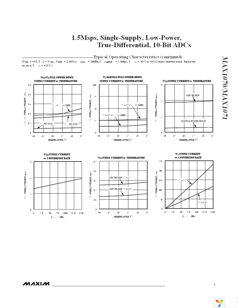 MAX1070ETC+ Page 7