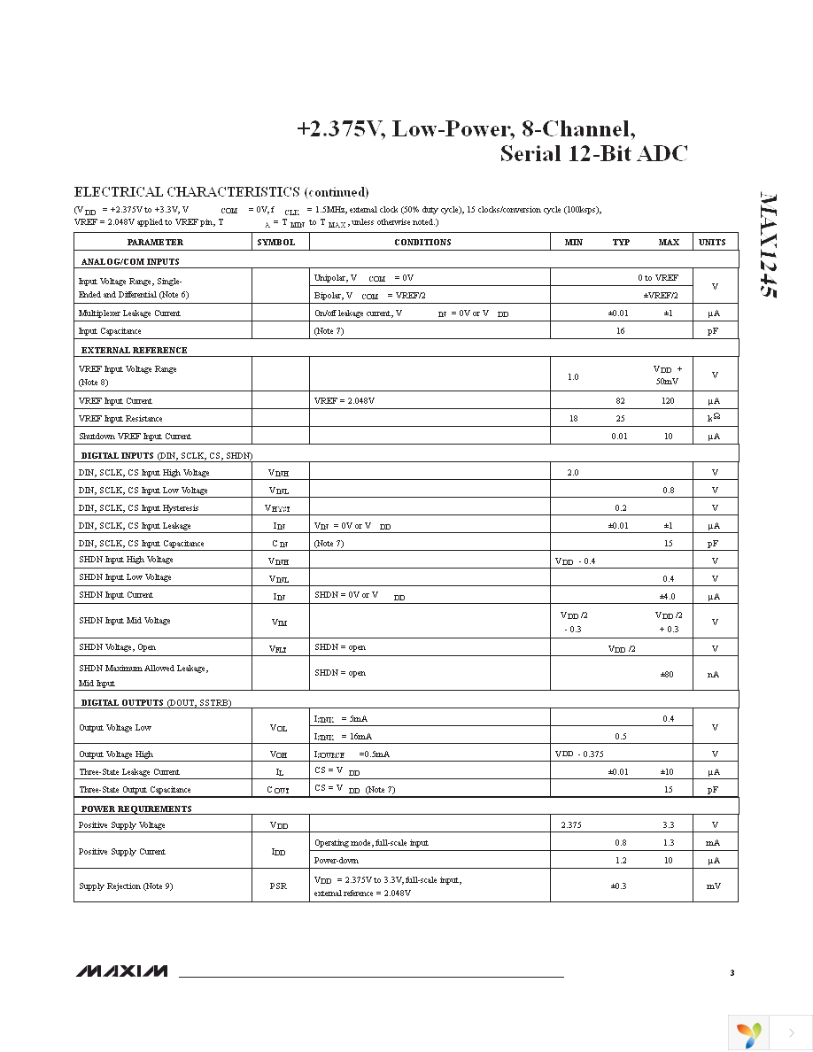 MAX1245BCAP+ Page 3