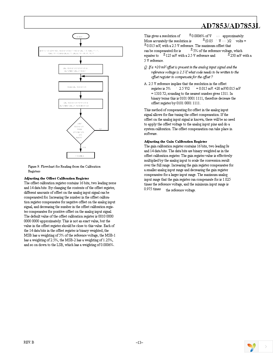 AD7853LARZ Page 13