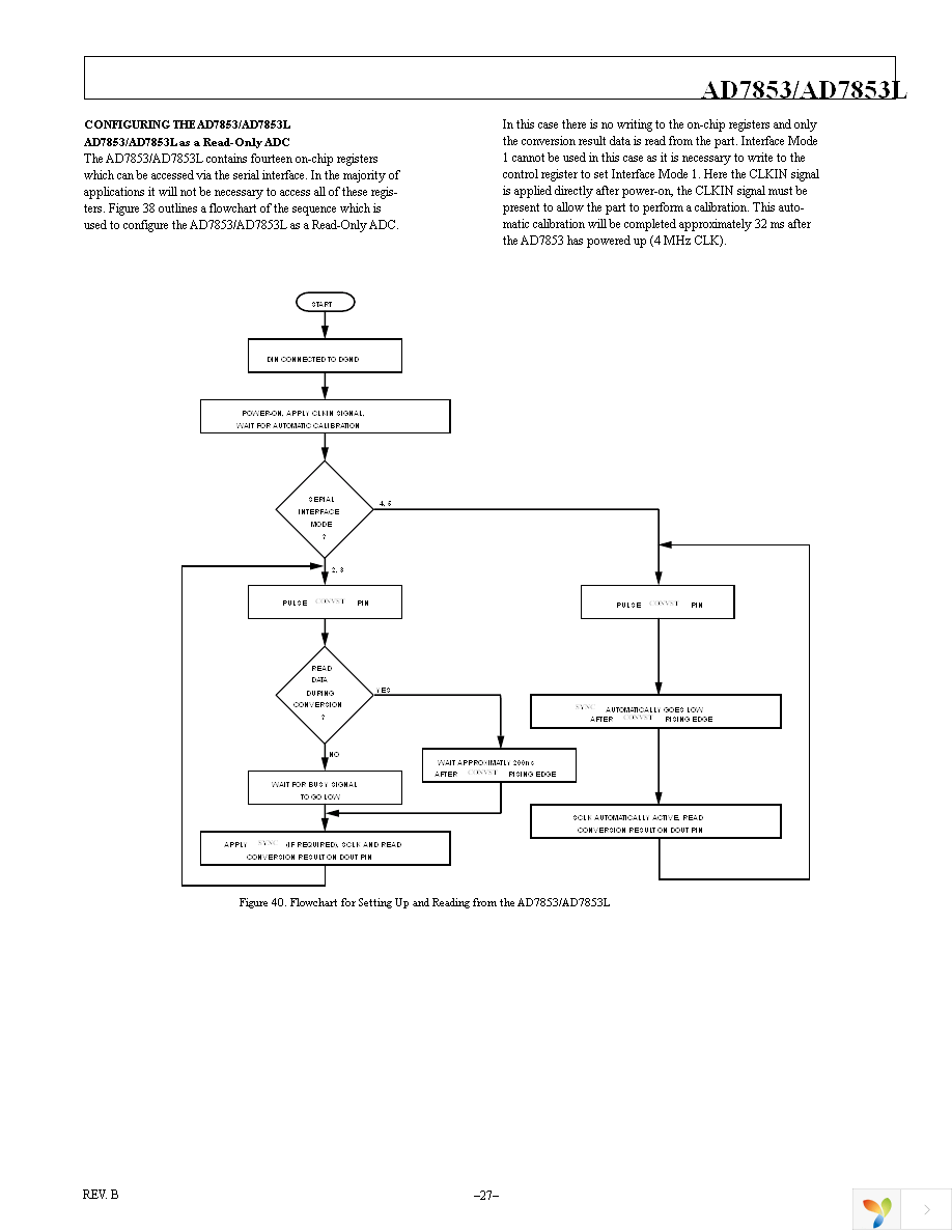 AD7853LARZ Page 27