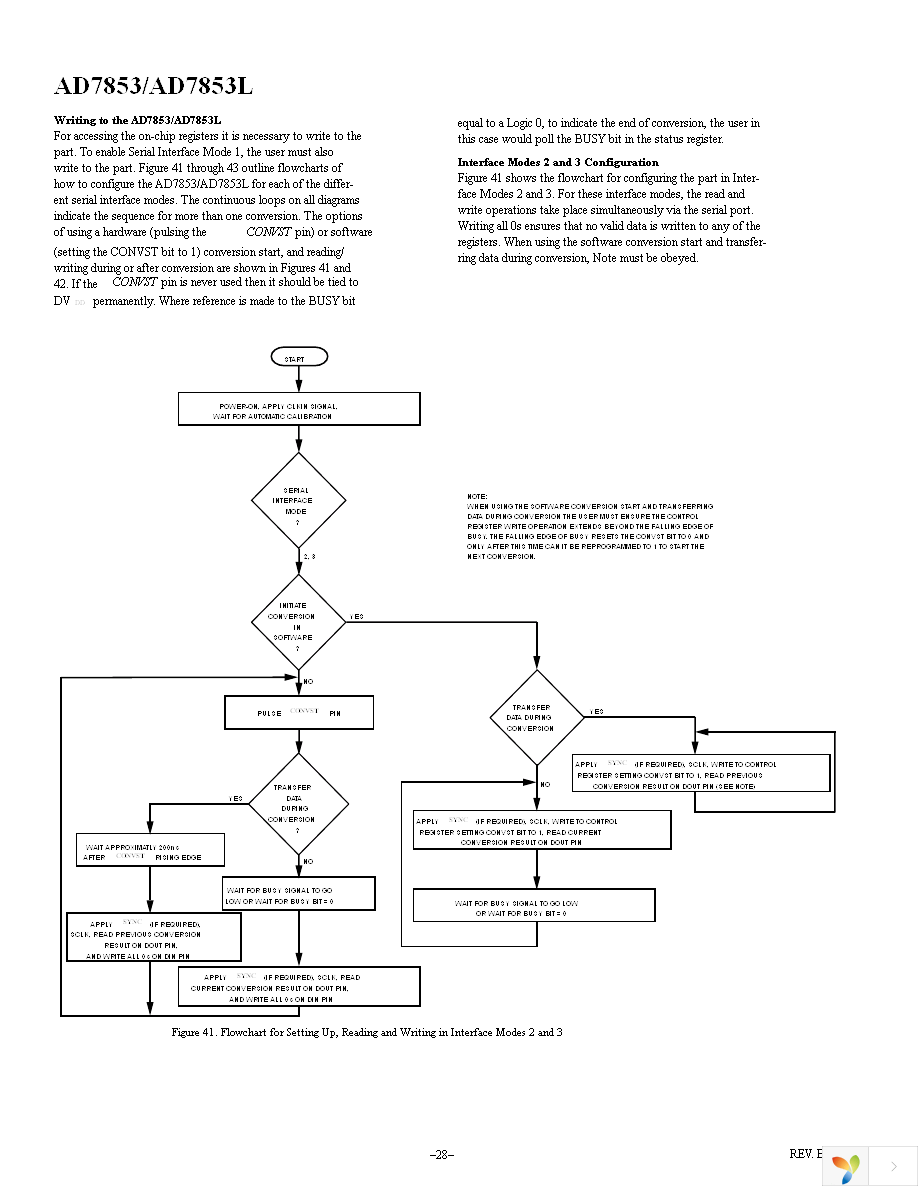 AD7853LARZ Page 28