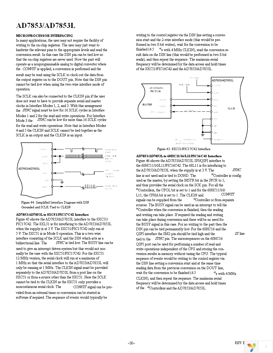 AD7853LARZ Page 30