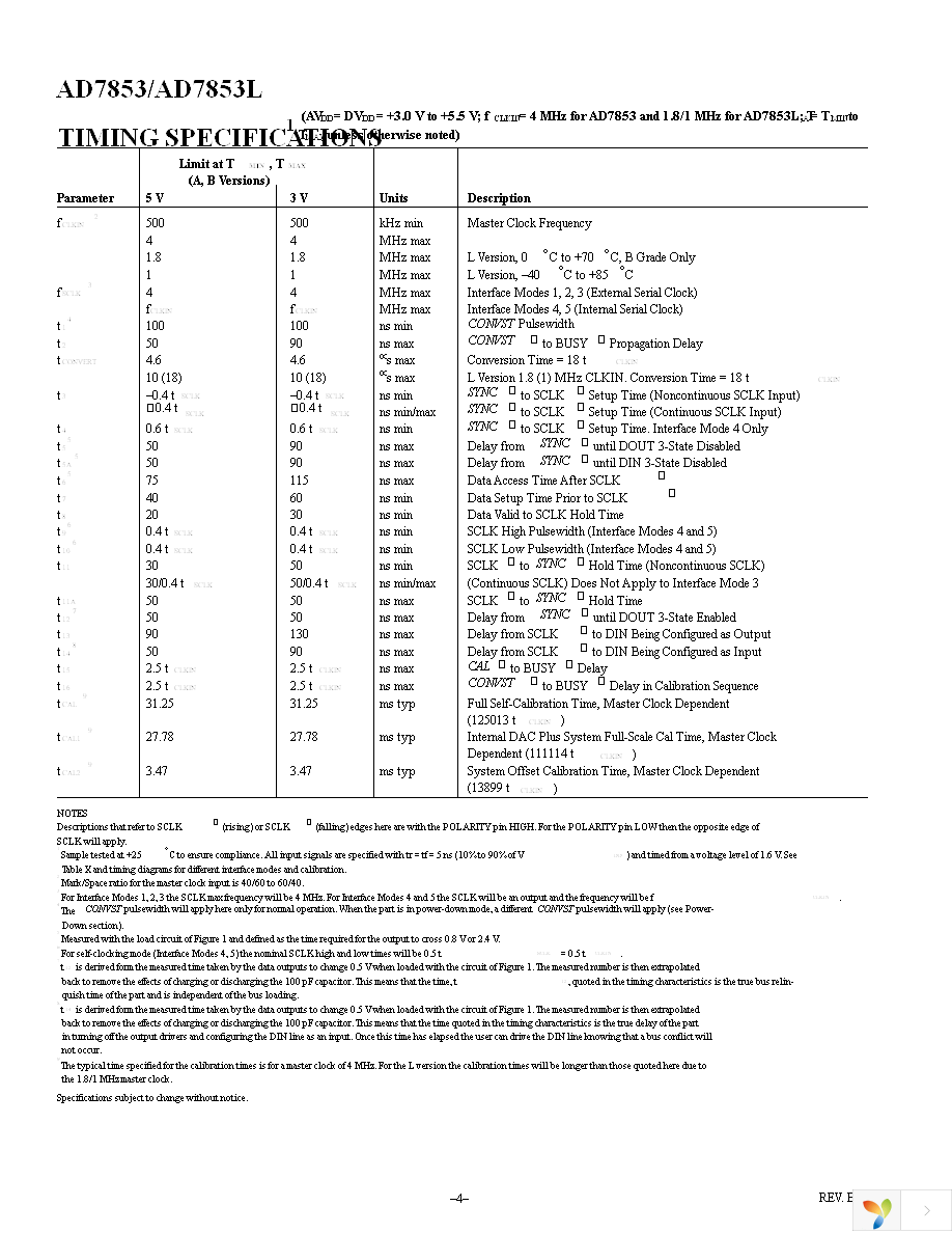 AD7853LARZ Page 4