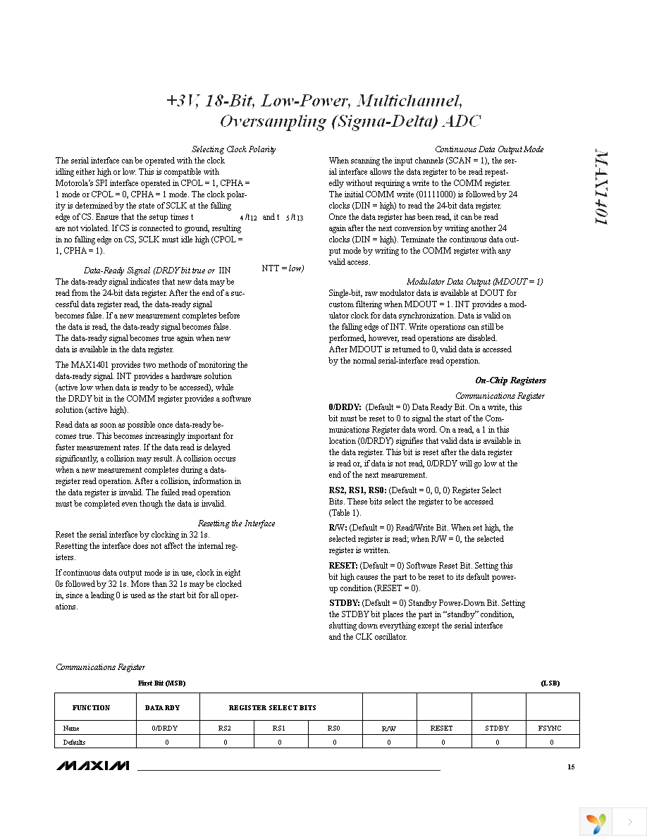 MAX1401CAI+ Page 15