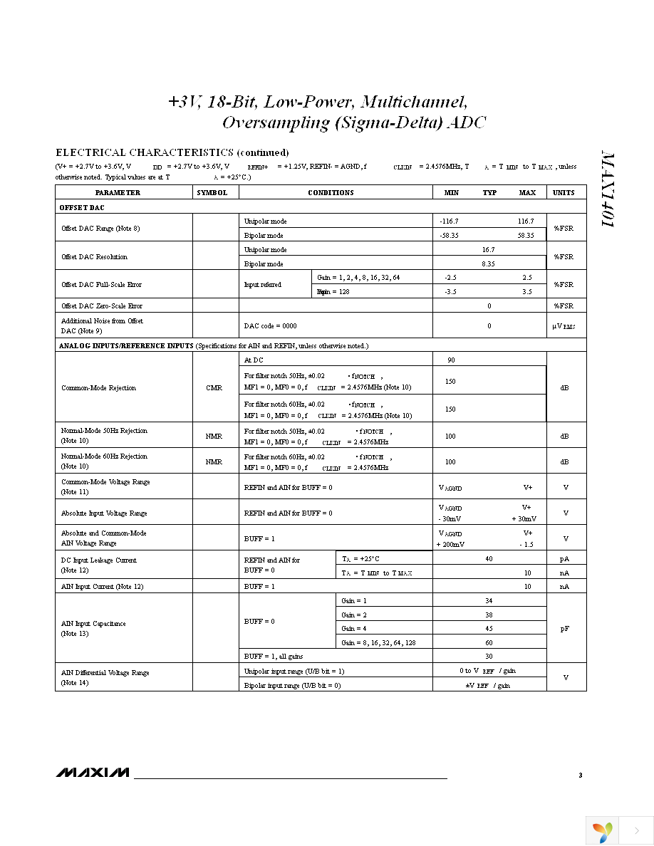 MAX1401CAI+ Page 3