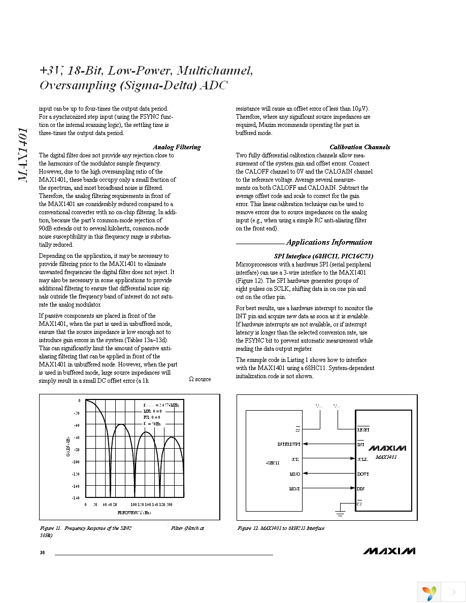 MAX1401CAI+ Page 30